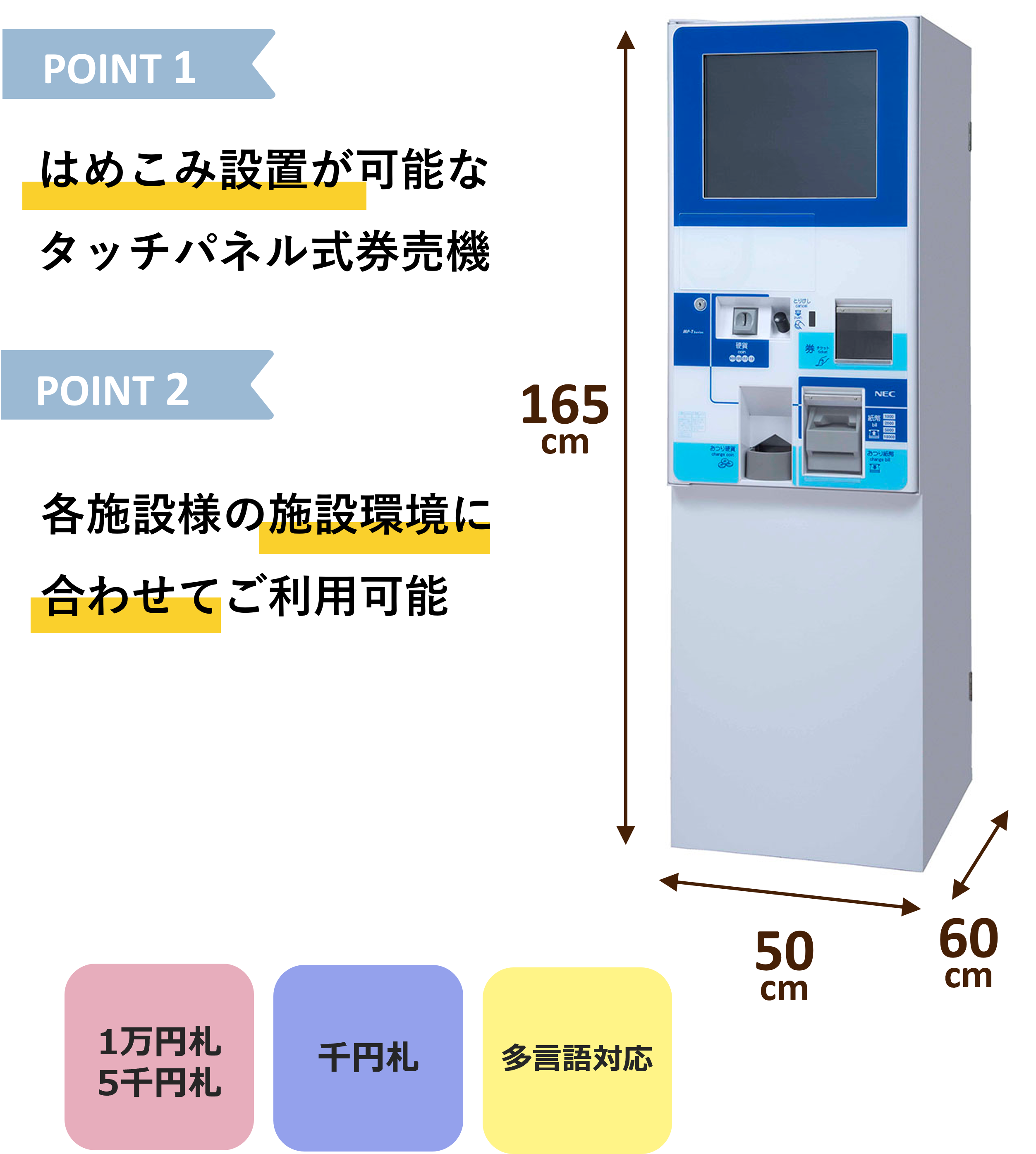 MP-T500シリーズ | NECマグナスコミュニケーションズ